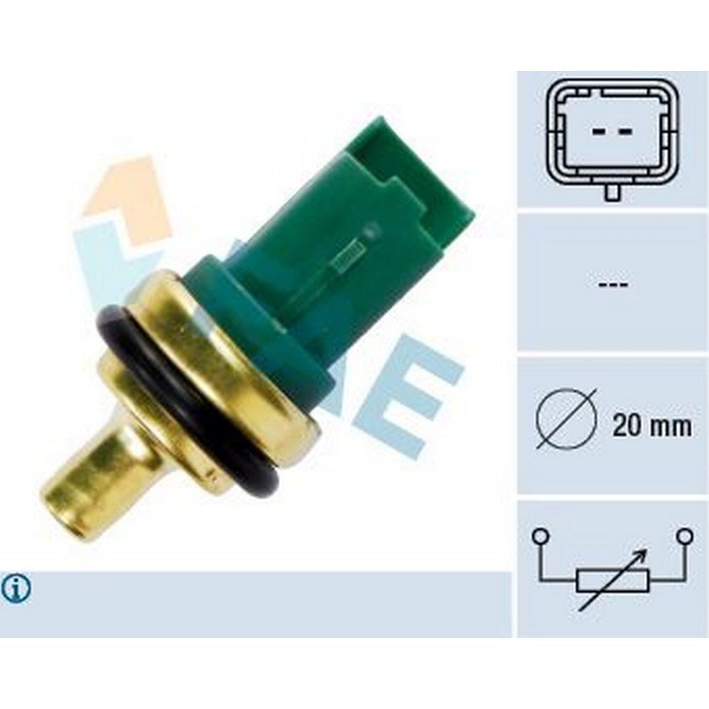 HARARET MUSURU BERLINGO C1 C2 C3 C4 C5 C6 C8 NEMO P107 P206 P207 P307 P308 BIPPER PARTNER 1,4HDI / 1