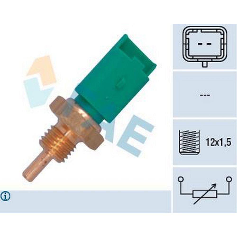 HARARET MUSURU BERLINGO PARTNER C2 C3 C4 C5 JUMPY XSARA SCUDO P206 P307 P406 BIPPER EXPERT LAGUNA II