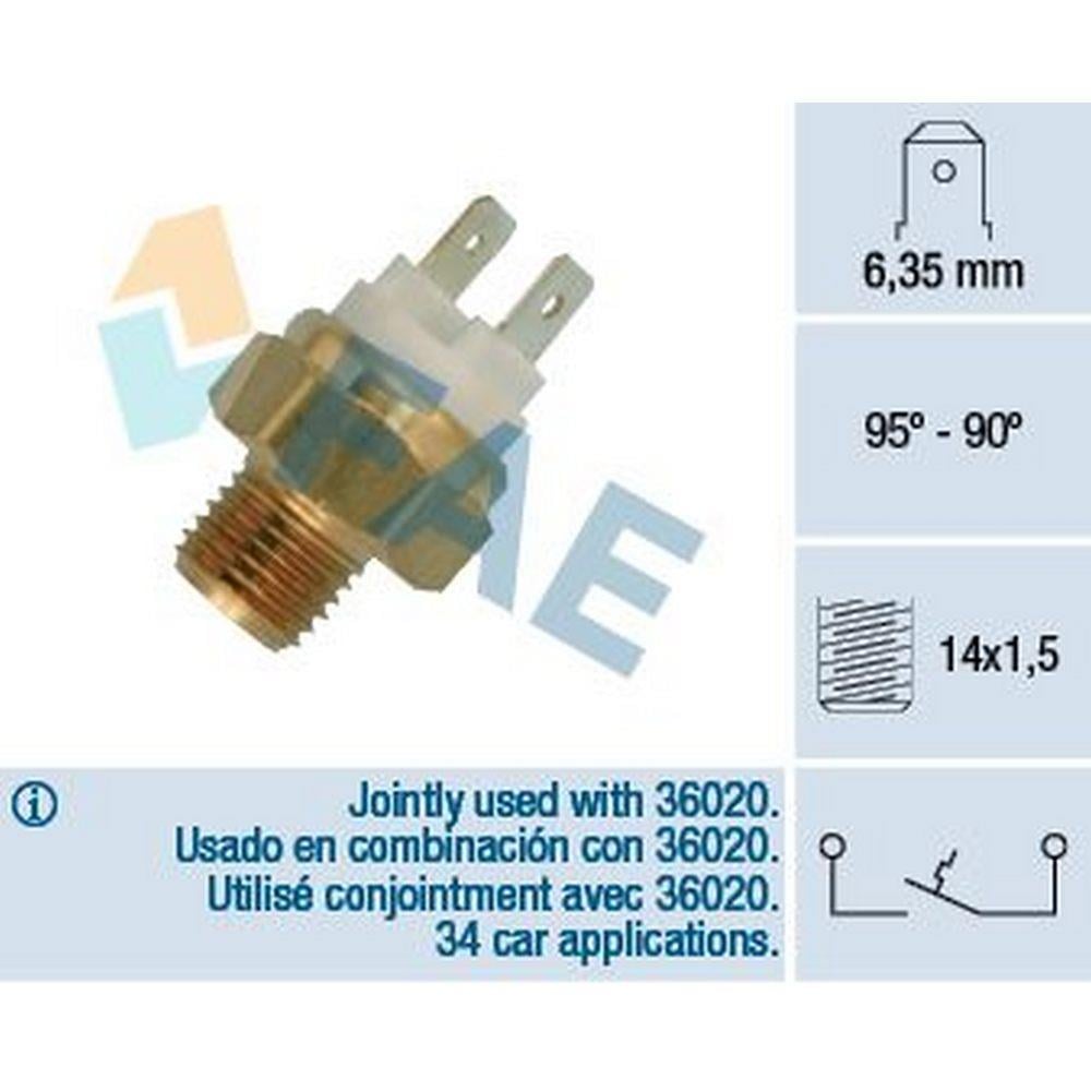 HARARET MUSURU BMW E21 E30 E12 E28 E24 E23 M20 M21 M30