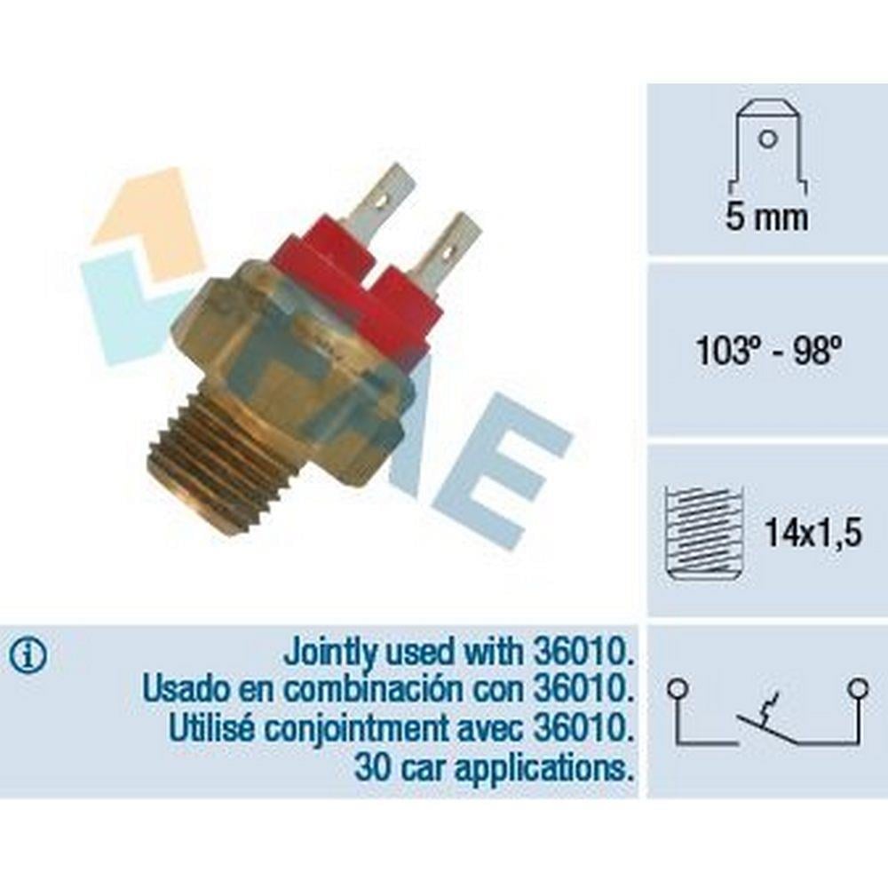 HARARET MUSURU BMW E30 E28 E23 E32 M21 M20