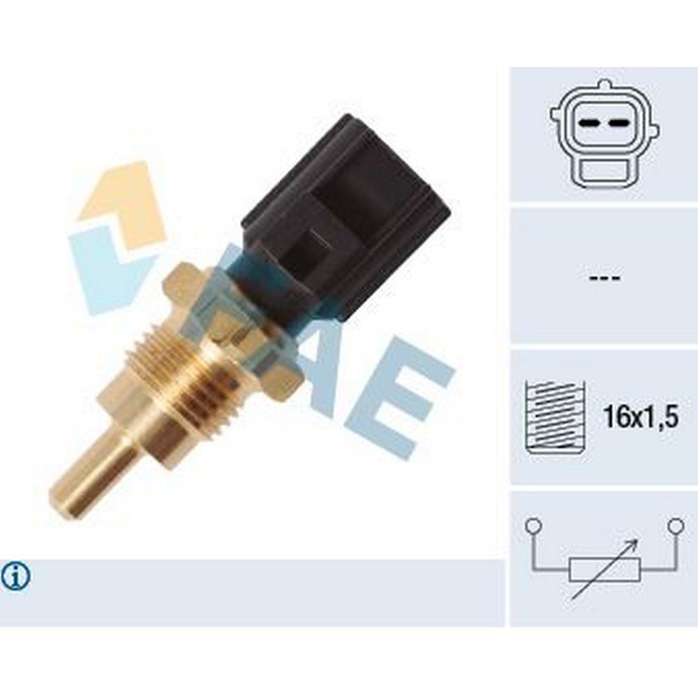 HARARET MUSURU MITSUBISHI FUSO CANTER FE711 FE839 FE859 EURO4 ISUZU NPR75