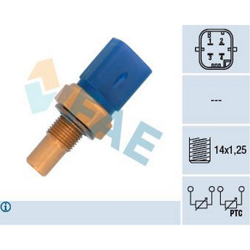 HARARET MUSURU PARTNER BERLINGO DW8 4 FISLI (MAVI)