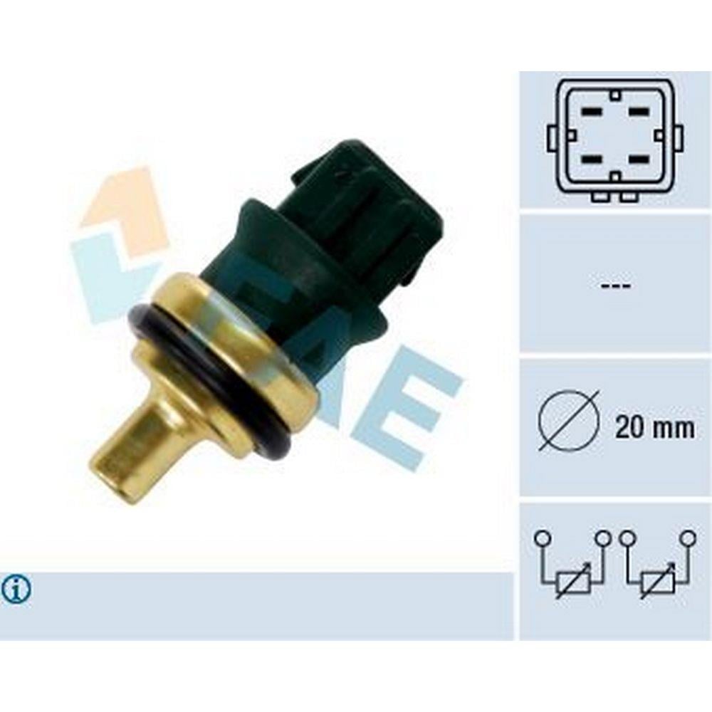 HARARET MUSURU (YESIL) IBIZA III OCTAVIA BORA GOLF IV CADDY PASSAT POLO TRANSPORTER