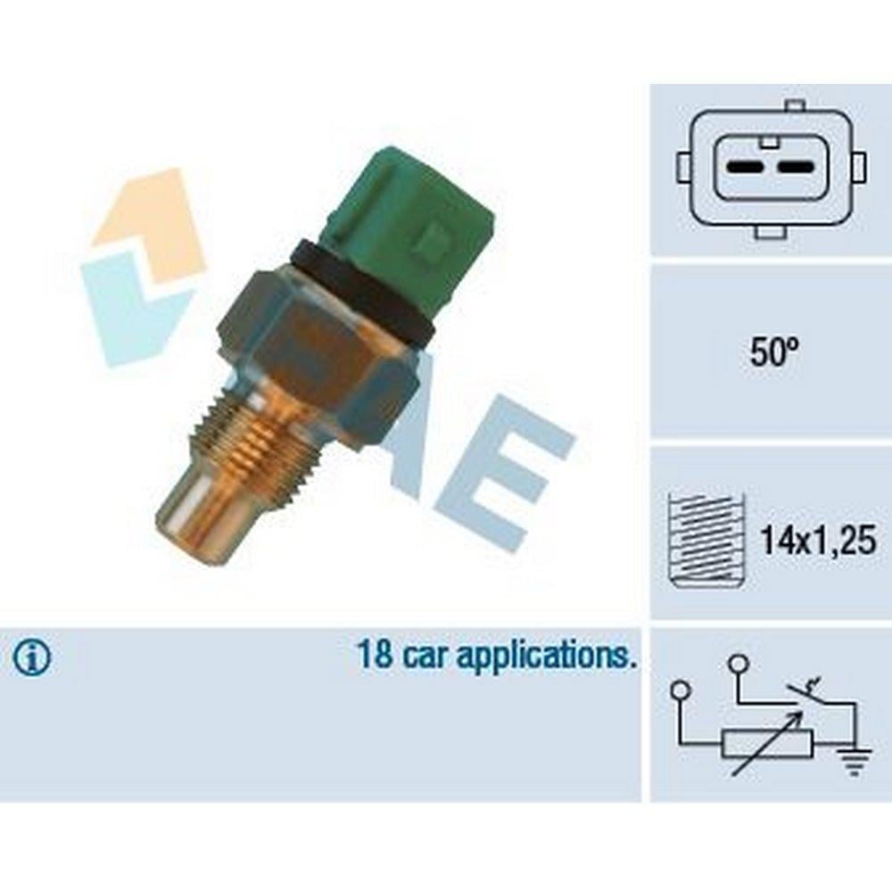 HARARET MUSURU (YESIL) PARTNER BERLINGO P206 P306 YM XSARA II JUMPY EXPERT OLCU: (14*125 48 DEG) DW8