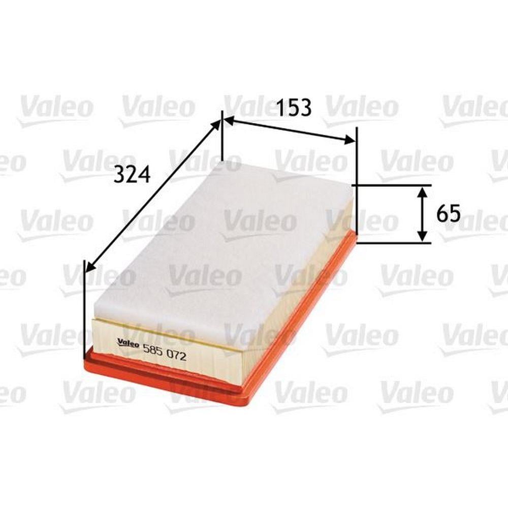 HAVA FILTRESI P407 C5 II C5 (X7) DW10BTED4 (2,0HDI 16V)