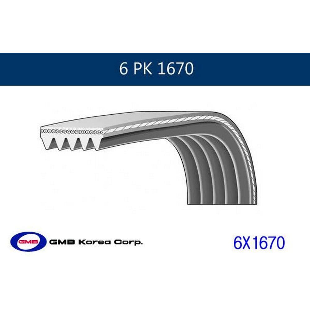 KANALLI KAYIS COROLLA 1,4 1,6 2002 2006 BOXER JUMPER DUCATO 2,2 HDI 2006> DOBLO LINEA FIORINO (6PK16