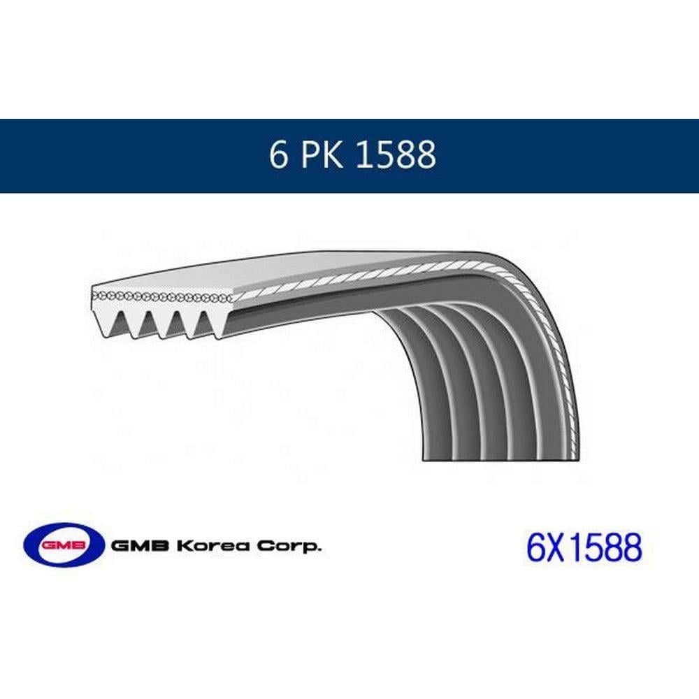 KANALLI KAYIS OPEL ASTRA G COMBO CORSA C MERIVA 1.7DTI 16V (99 04) 68412XS AUDI A4 01>05 A6 02>05