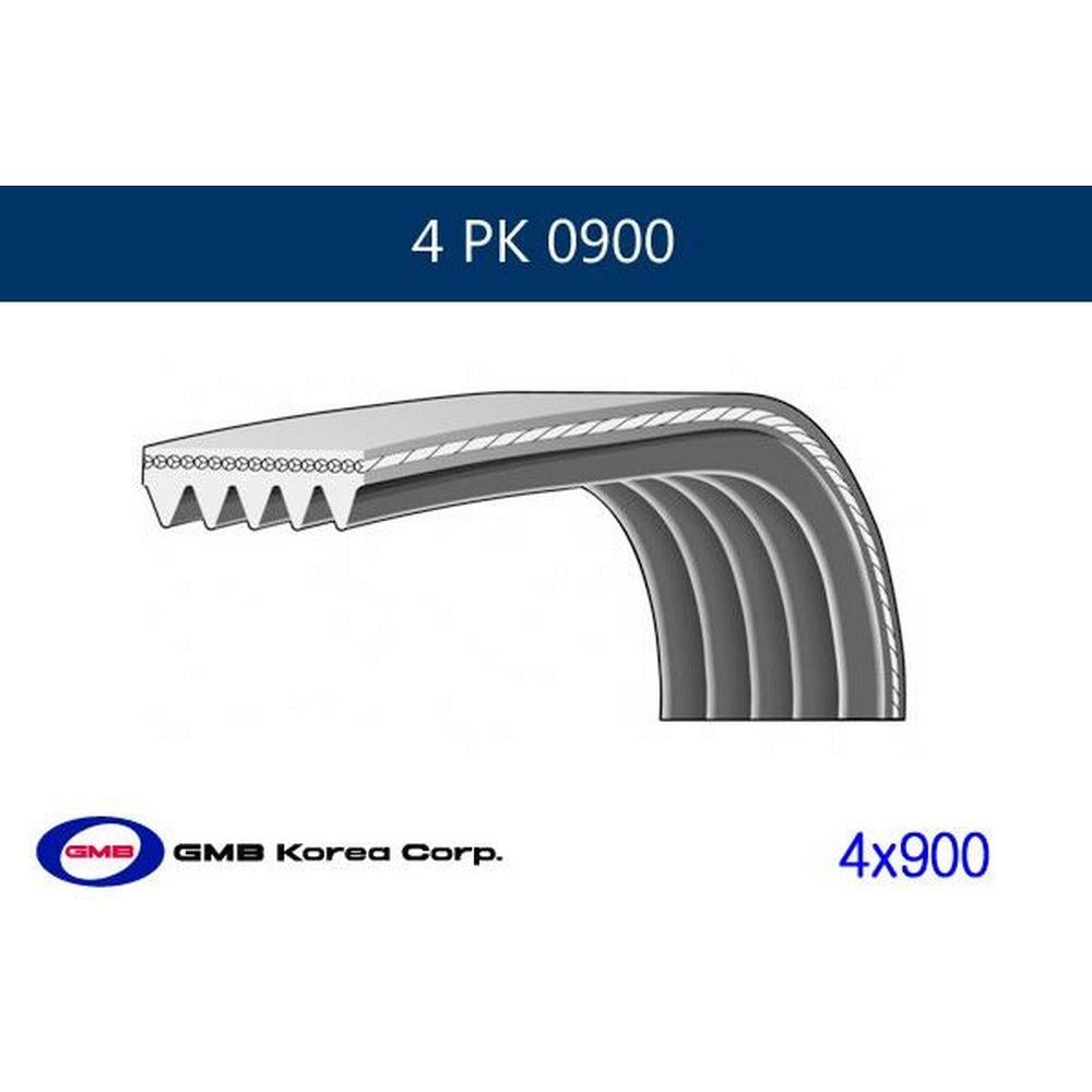 KANALLI KAYIS SUZUKI BALENO 96>02 JIMNY 98> 1.3 16V  E46 320D 01>05 CR-V 95>02 2.0 16V ACCENT 95>01