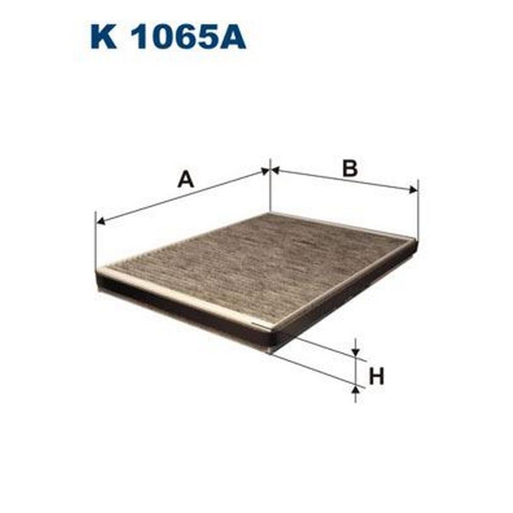 POLEN FILTRESI (KARBONLU) A-CLASS W168 97>04 VANEO 414 02>05