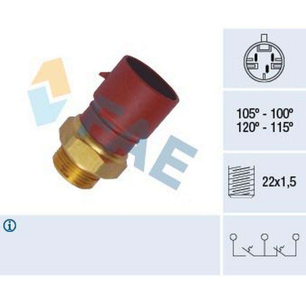 RADYATOR FAN MUSURU C18NZ 18SV 20NE VECTRA A ASTRA F