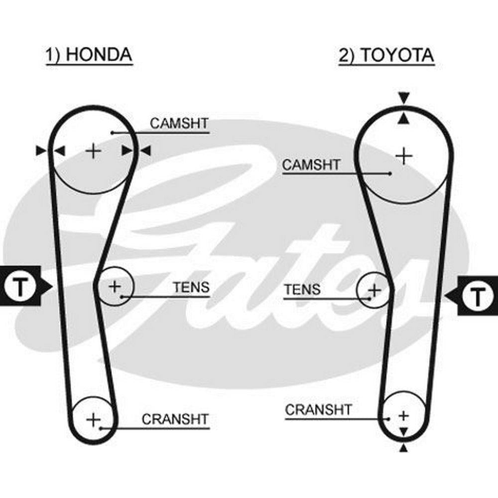 TRIGER KAYISI (094x190) TOYOTA HONDA COROLLA 1.6 16V (87 92) CIVIC 1.5 8V 74 78) CARINA FF 1.5 CT536