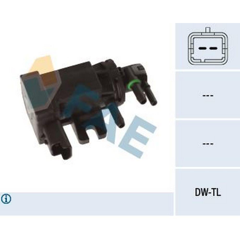 TURBO ELEKTROVANASI 307-308-407-EXPERT-C4-C5 II-III-JUMPY 2.0HDI