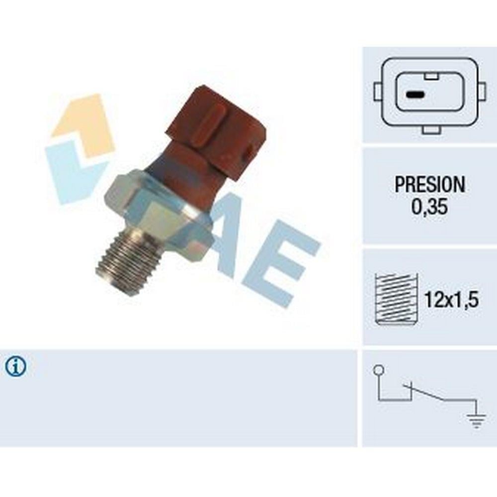 YAG BASINC MUSURU BMW E30 E28 E34 E36 E38 E39 E46 E87 E90 F20 F30 E60 E64 E65 E66 E84 E83 E53 E70 E7