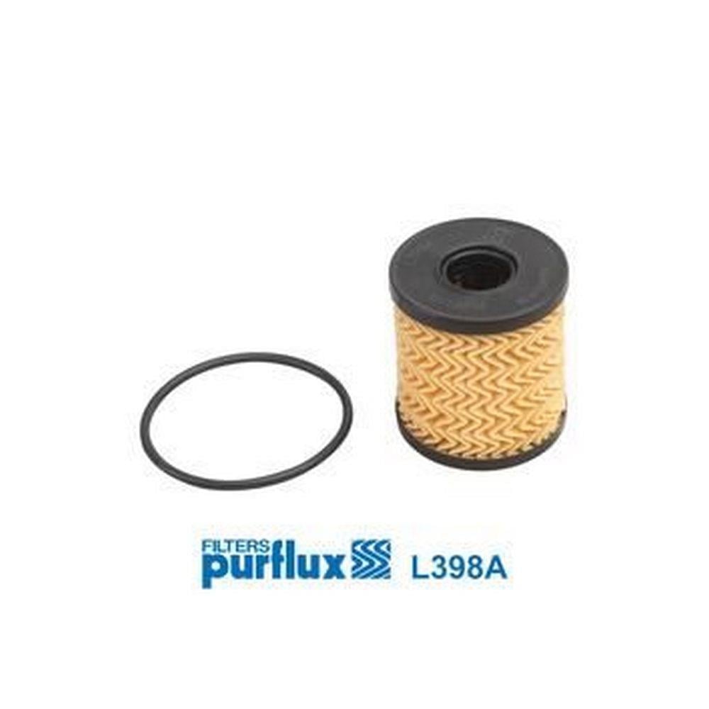 YAG FILTRESI BERLINGO III PARTNER TEPE P207 P307 EC5 P308 C3 C4 TU5JP4 (1,6 16V) / C5 DS3 DS4 P5008