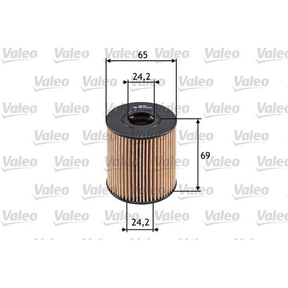 YAG FILTRESI BERLINGO III PARTNER TEPE P207 P307 EC5 P308 C3 C4 TU5JP4 (1,6 16V) / C5 DS3 DS4 P5008