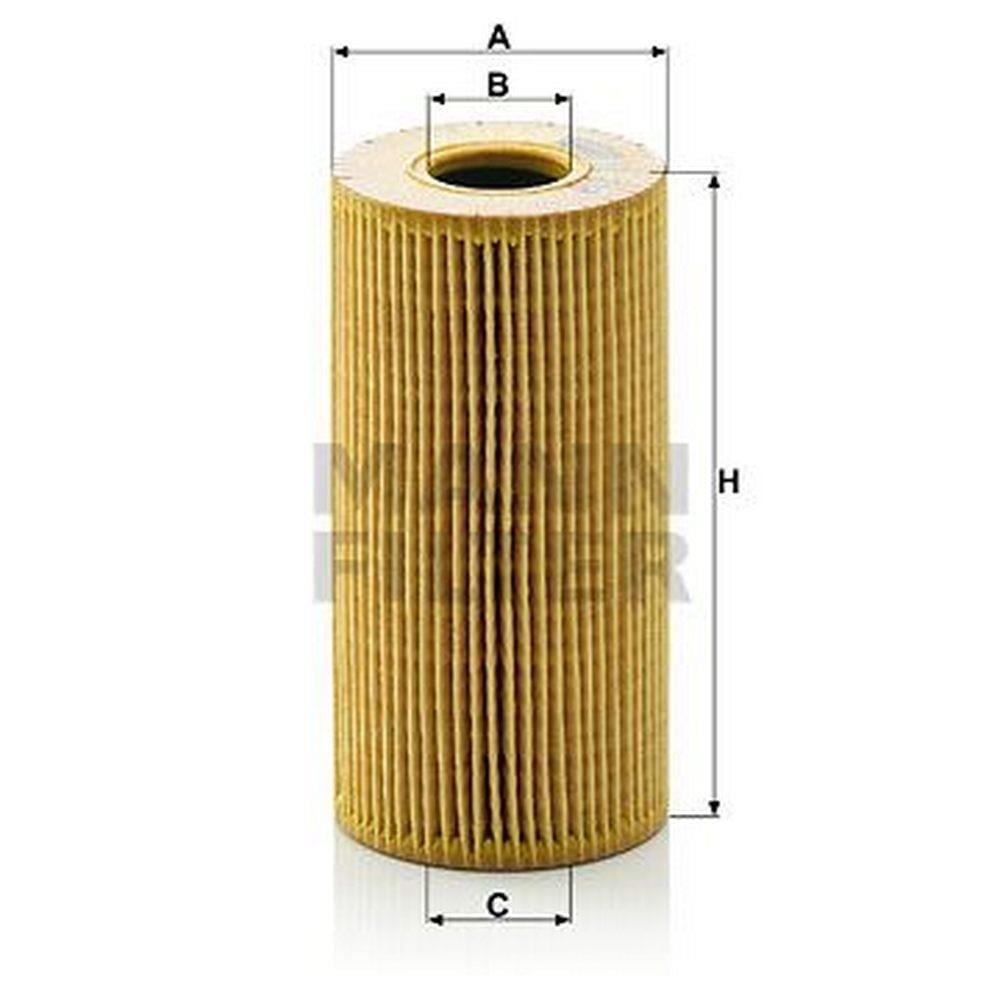 YAG FILTRESI W205 14>18 W447 14> S205 14>18 , KADJAR 15> MEGANE III 11> MEGANE IV 15> TALISMAN 15>