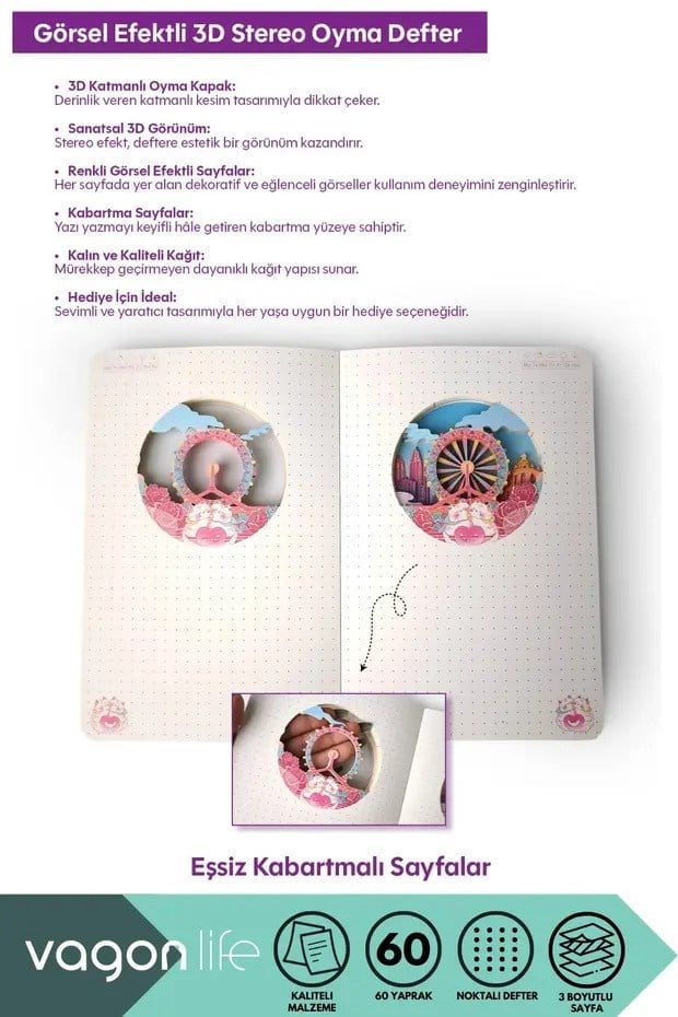 KVSHOP3D DÖNME DOLAP TEMALI DEFTER