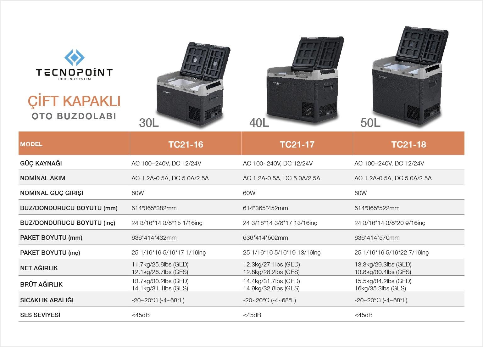 TC21-18 Çift Kapaklı 50 Litre Taşınabilir Araç Buzdolabı 12V/24V/220V Uyumlu