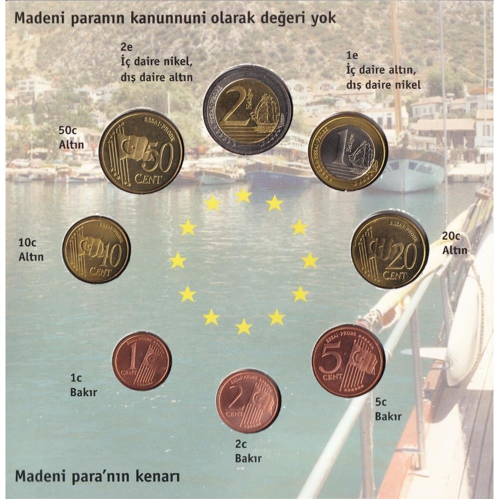 Türkiye Cumhuriyeti Euro Deneme Para Seti  - 2004