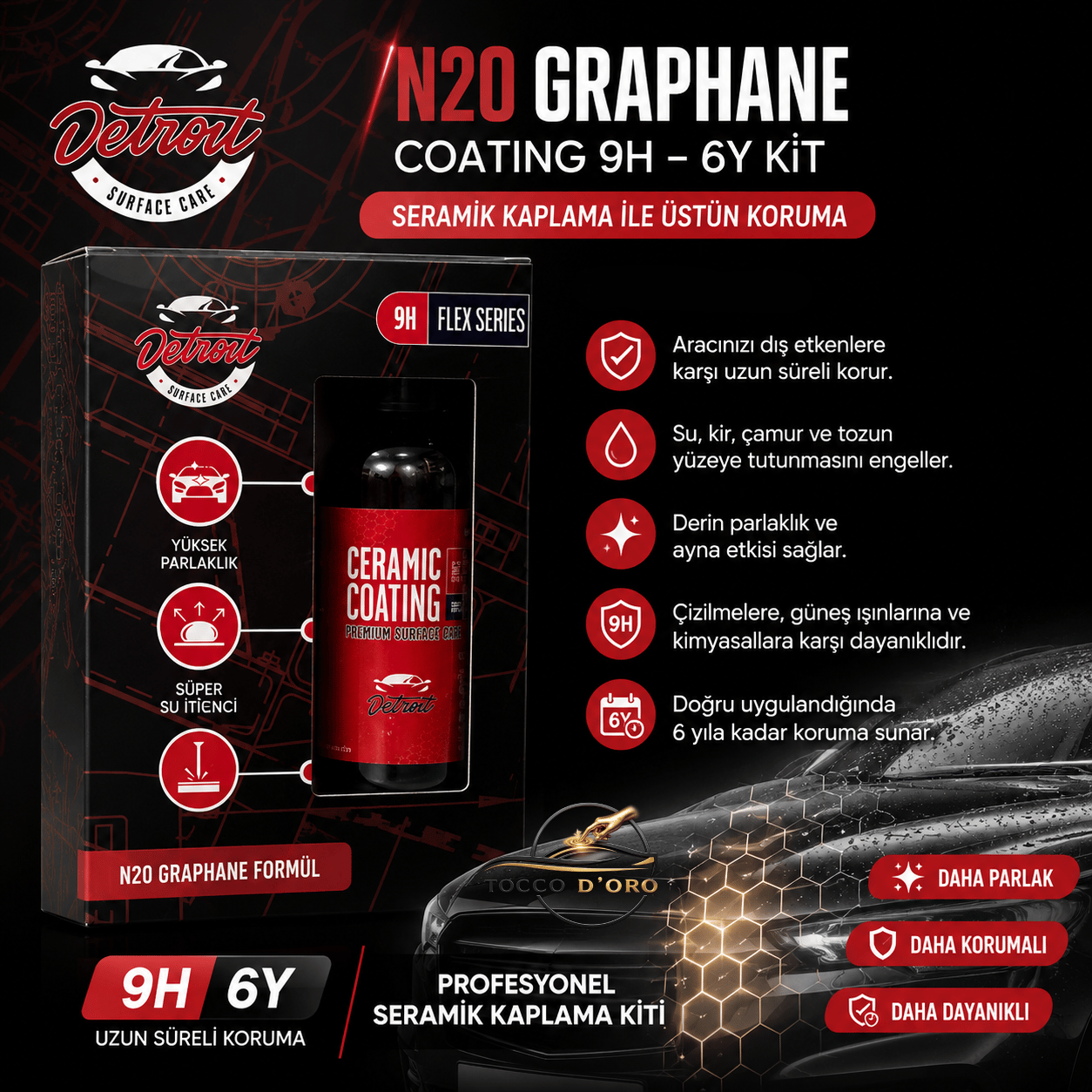 Detroit N20 GRAPHANE COATİNG 9H 6Y KİT