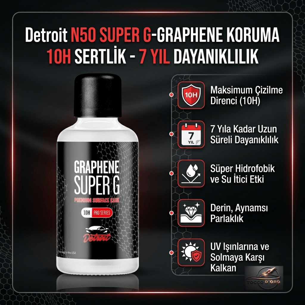 Detroit N50 SUPER G-GRAPHENE COATING 10H 7Y 50ML