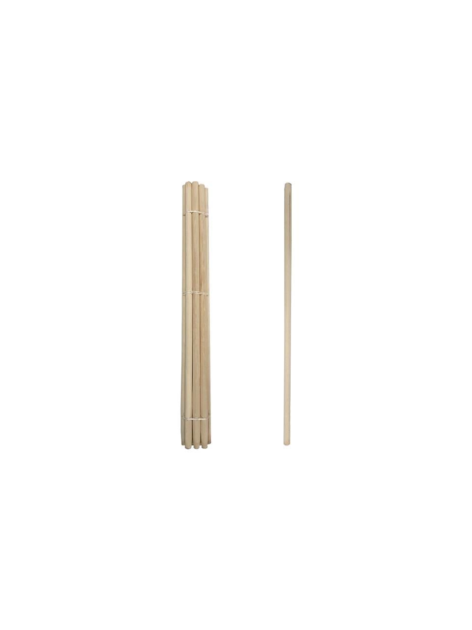 Dr.Daix Tornalı Kürek Sapı 140-150 cm