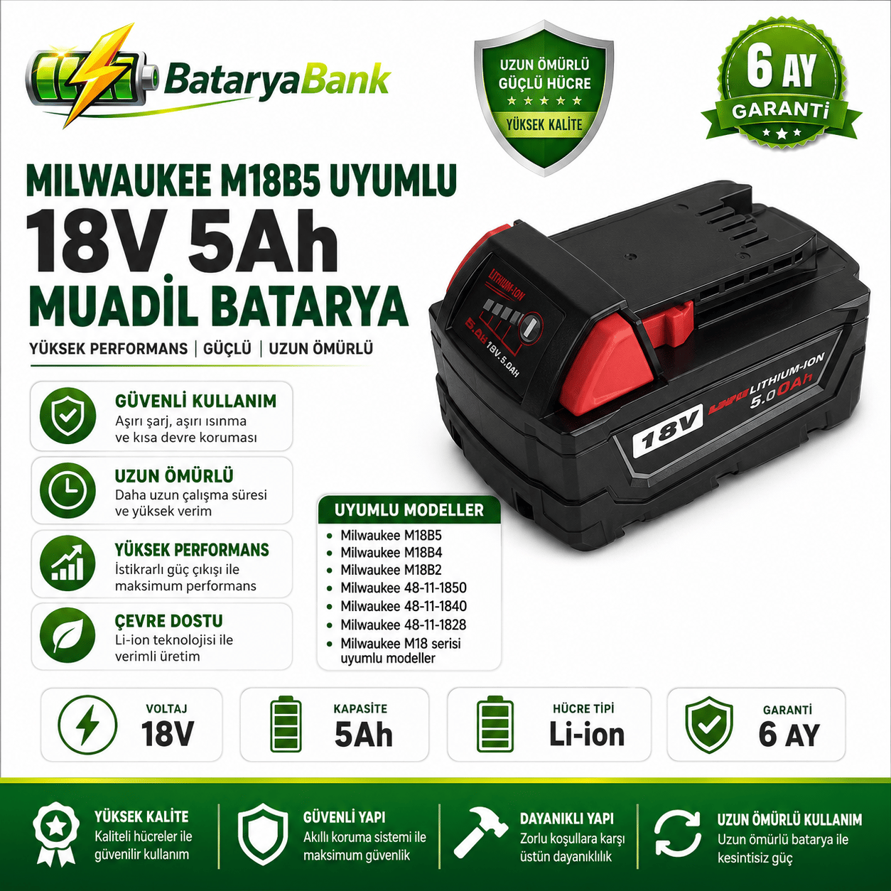BataryaBank Milwaukee M18B5 Uyumlu 18V 5Ah ( 5000mAh ) Li-ion Muadil Matkap Bataryası