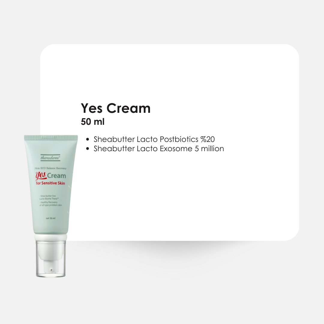theraderm YES Cream