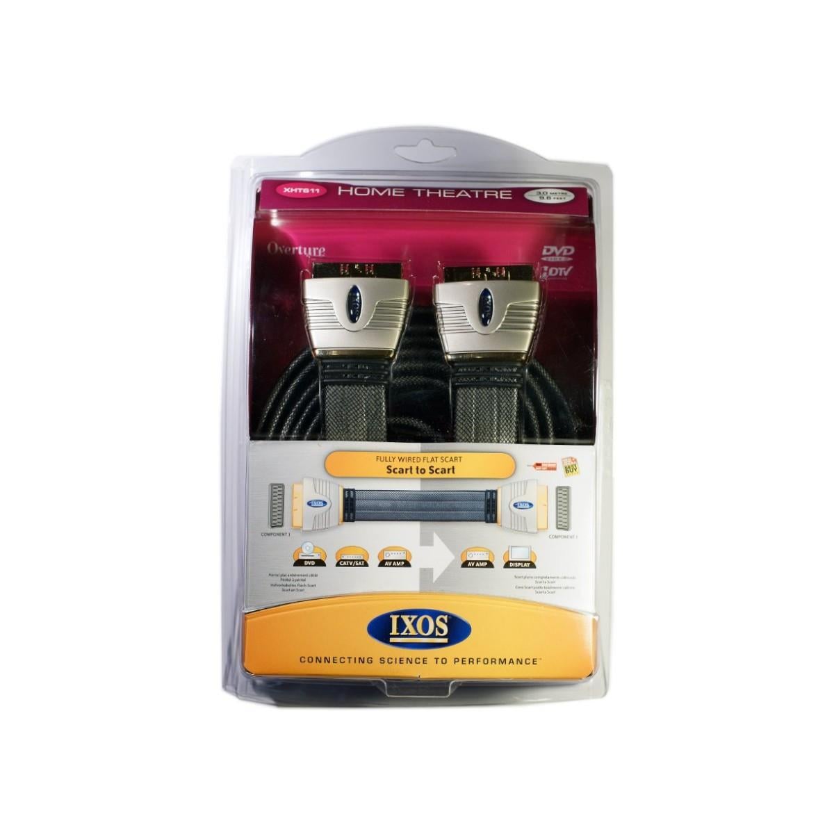 IXOS 611-300