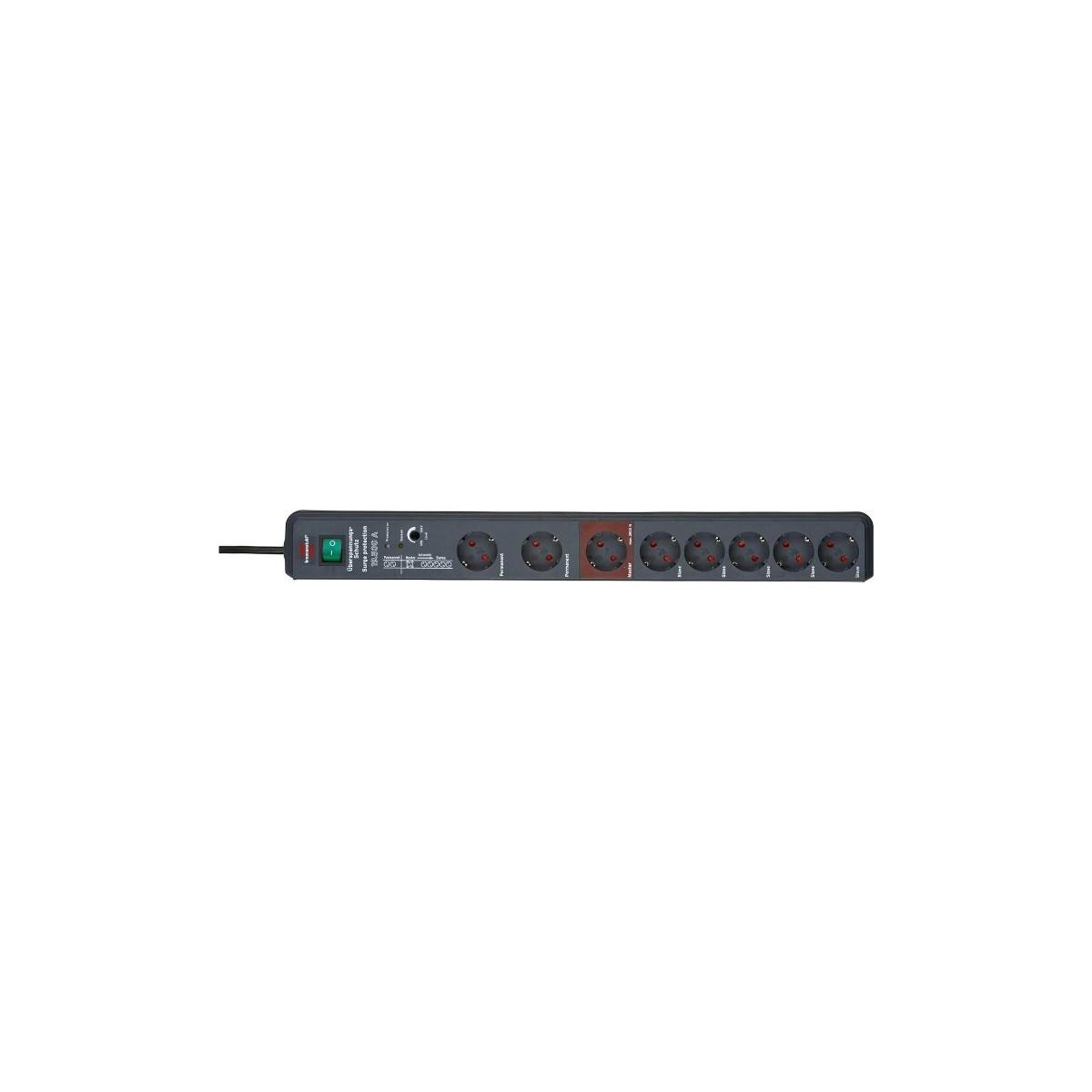 SECURE-TEC 8-WAY MASTER/SLAVE