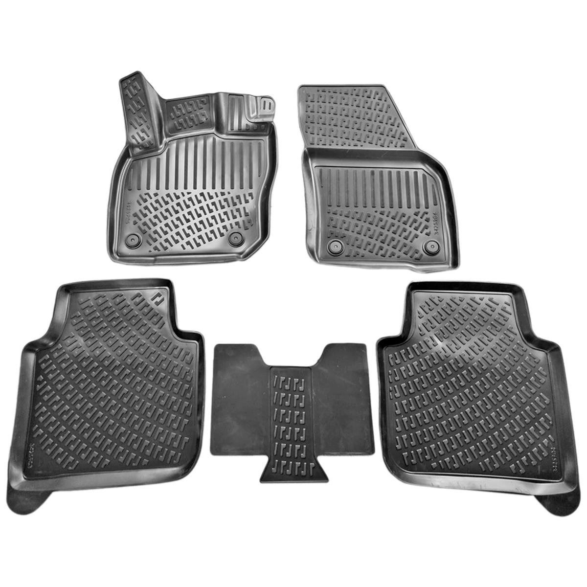 Rizline Skoda Kodiaq 2024+ 3D Havuzlu Paspas