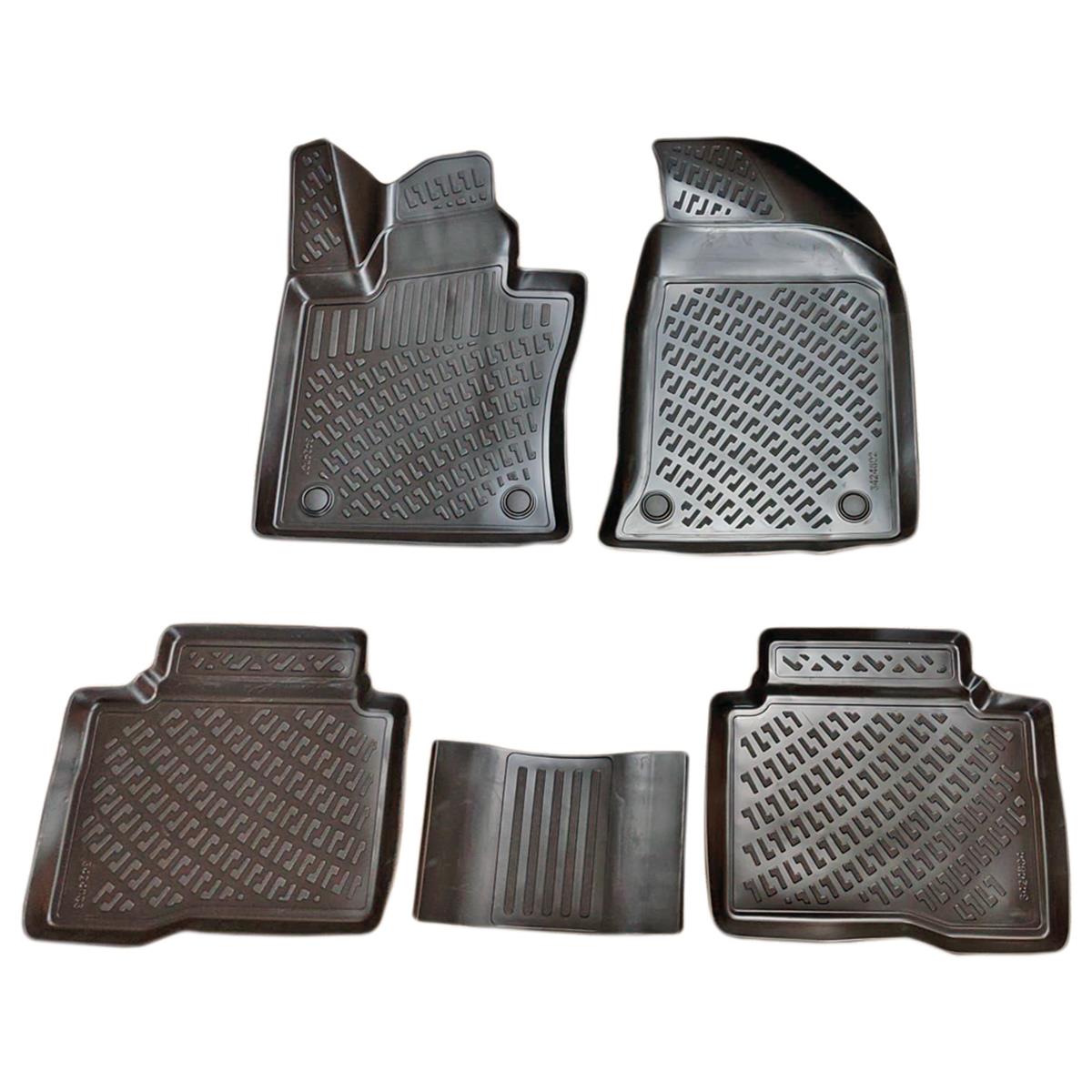 Rizline Ssangyong Torres 2023+ 3D Havuzlu Paspas