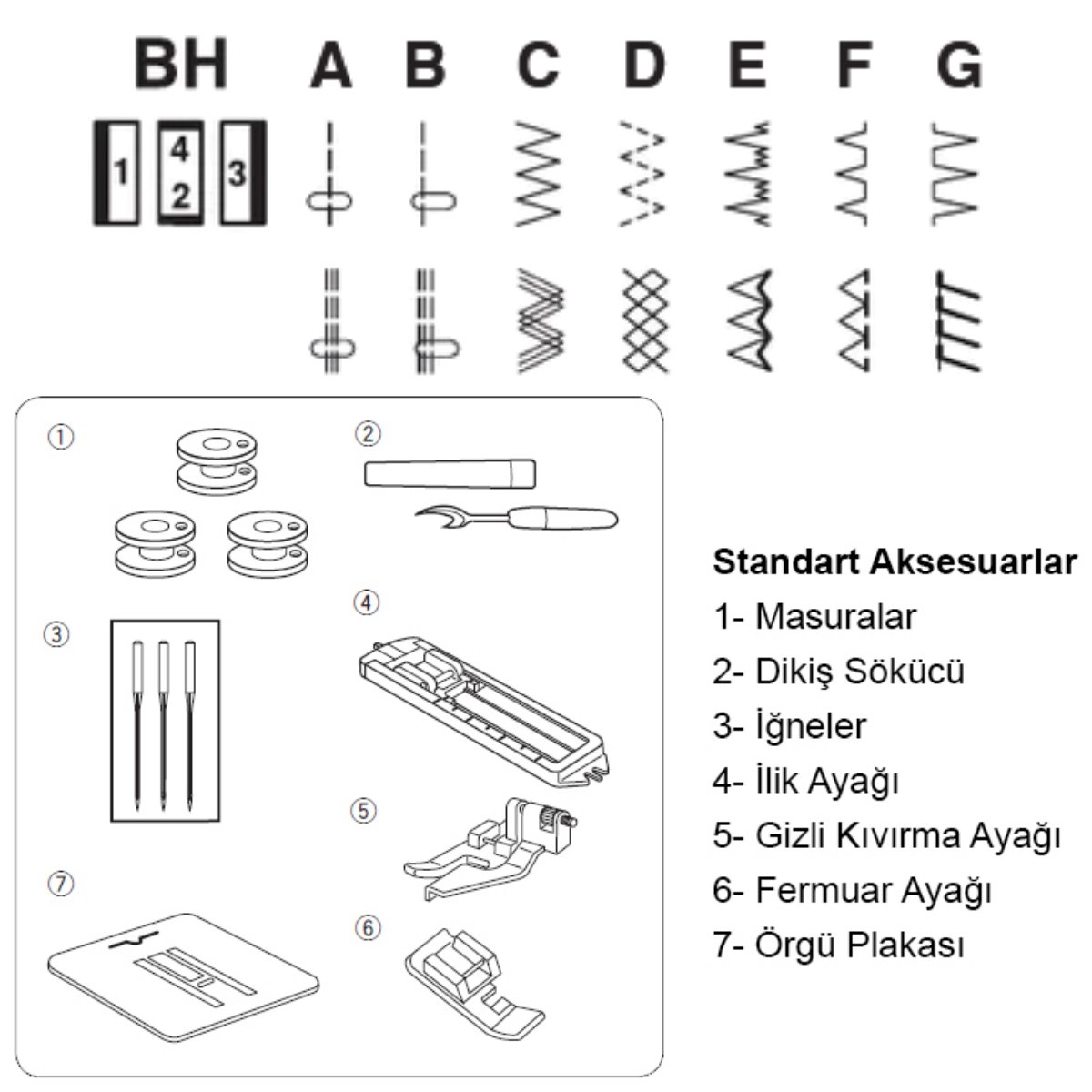 Janome J15 Dikiş Makinesi