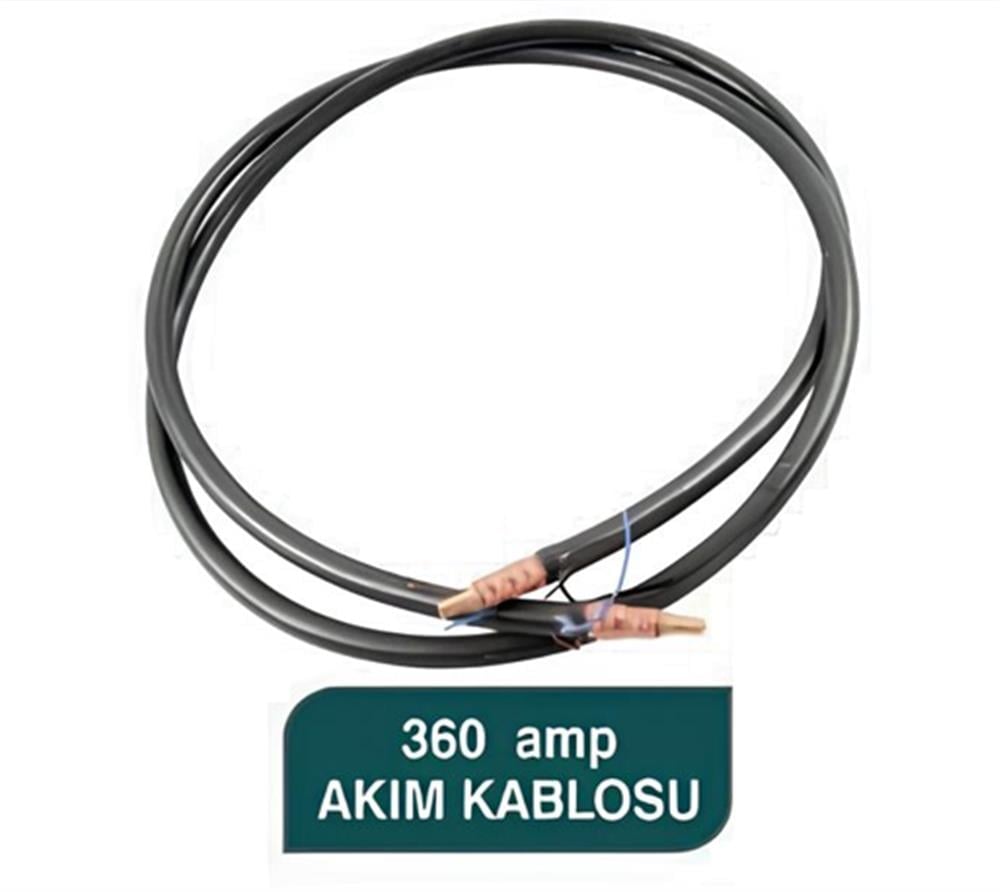 AKIM KABLOSU