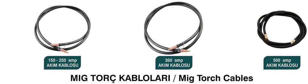 AKIM KABLOSU
