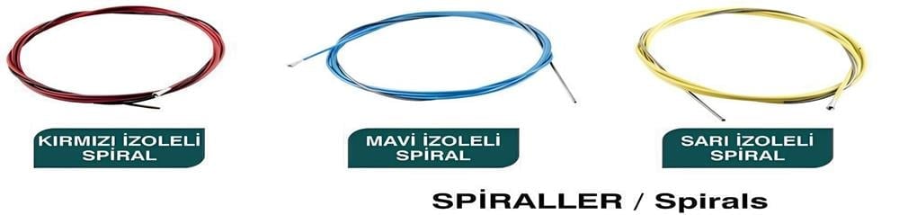 SPİRAL KIRMIZI GRİ SARI