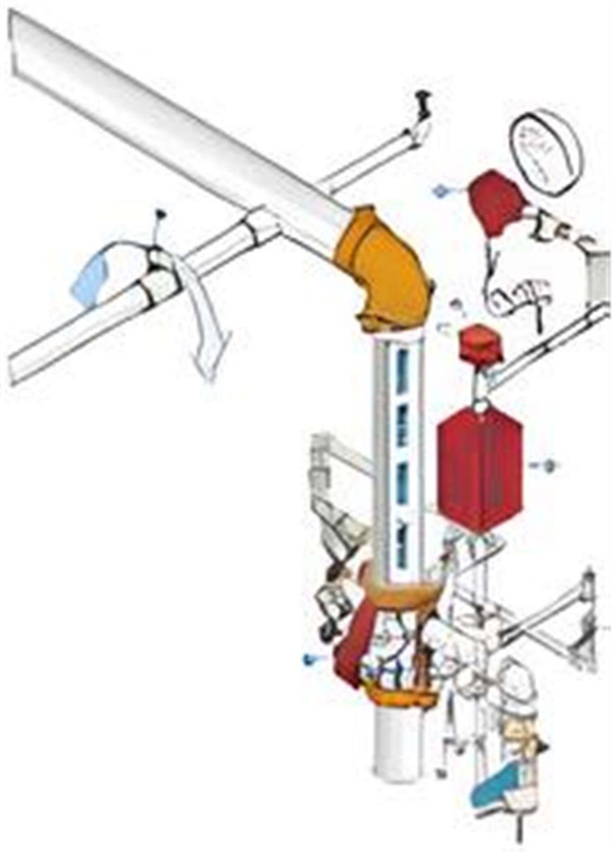 Islak Borulu Sprinkler Sistemi