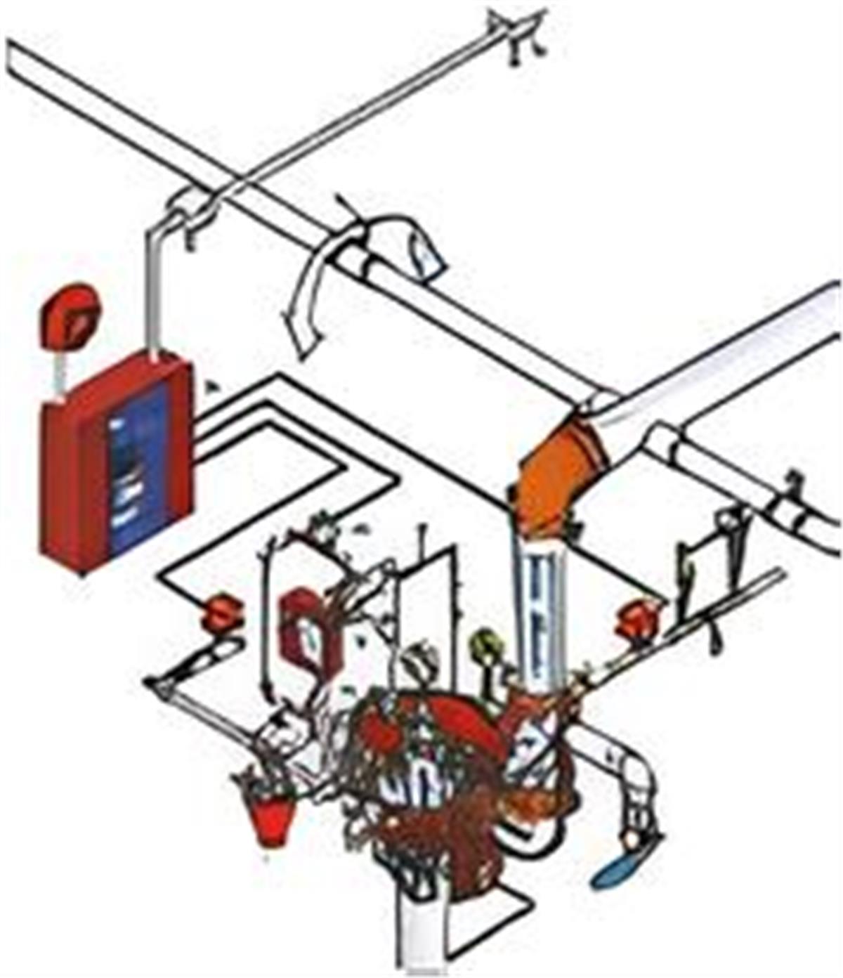 Ön Tepkimeli Sprinkler Sistem