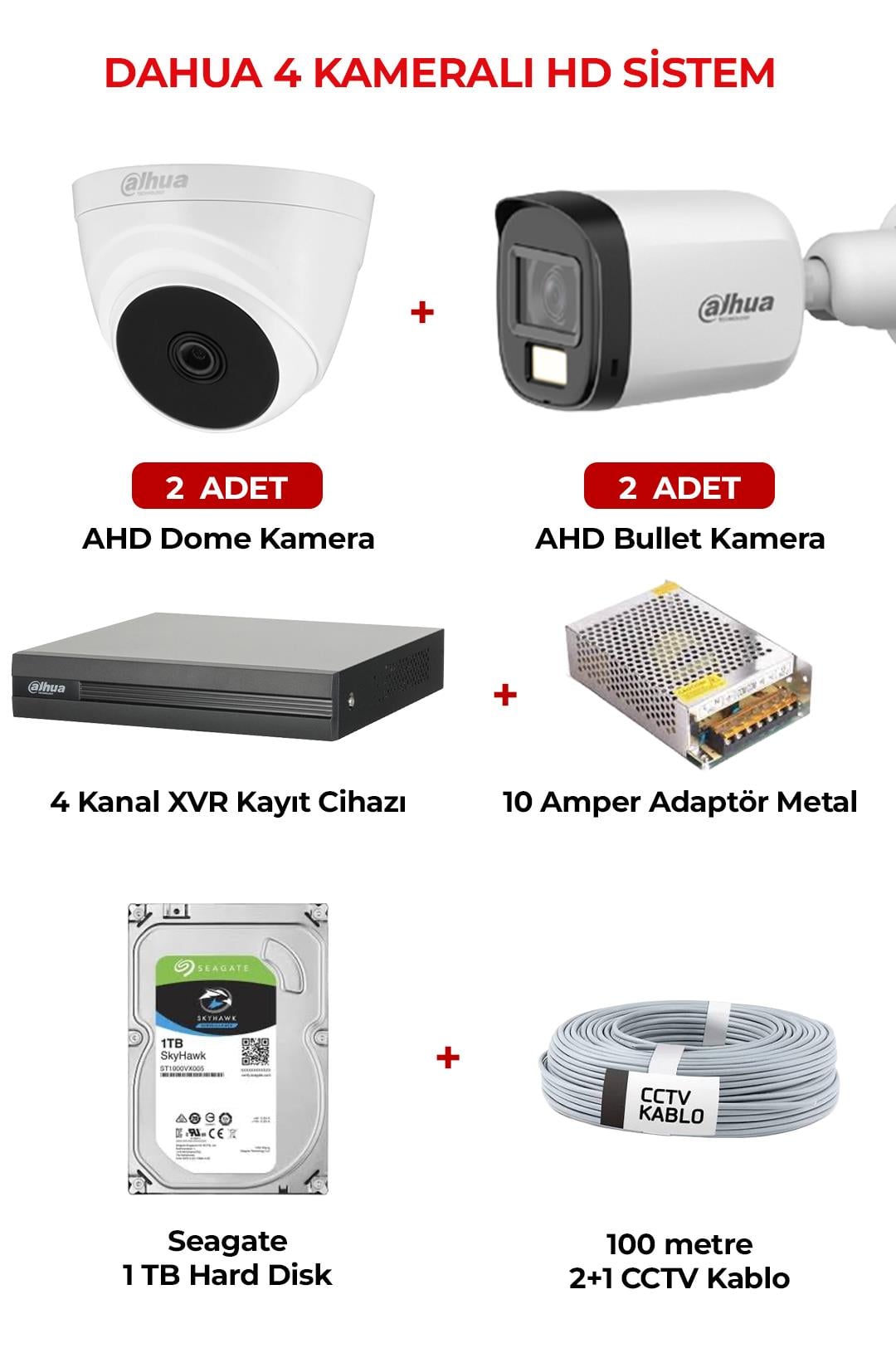 DAHUA HAC-B1A21P-U 4 Kameralı Hd Sistem Paket  