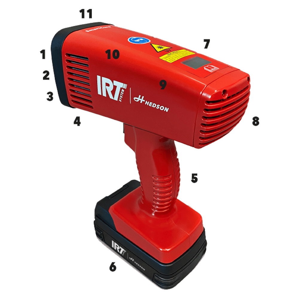 Hedson IRT UV SmartCure Şarjlı Mobil UV-LED Kürleme Cihazı 200W Hedson IRT UV SmartCure