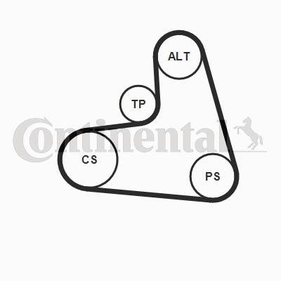 6PK1120K1 Multi V-Belt Kit