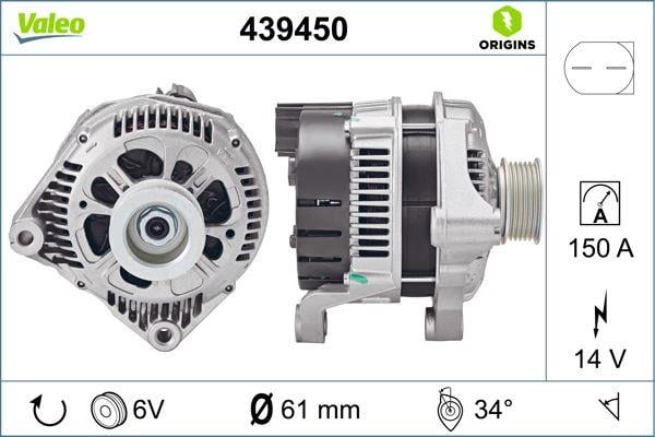 ALTERNATÖR BMW GROUP