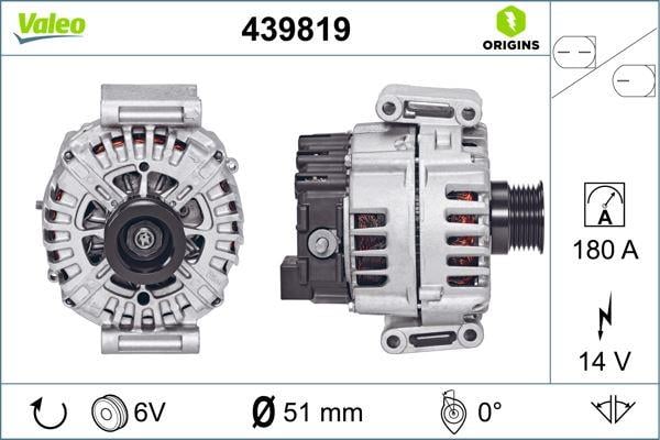 ALTERNATÖR DAIMLER