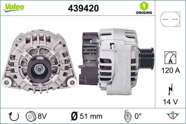 ALTERNATÖR MERCEDES