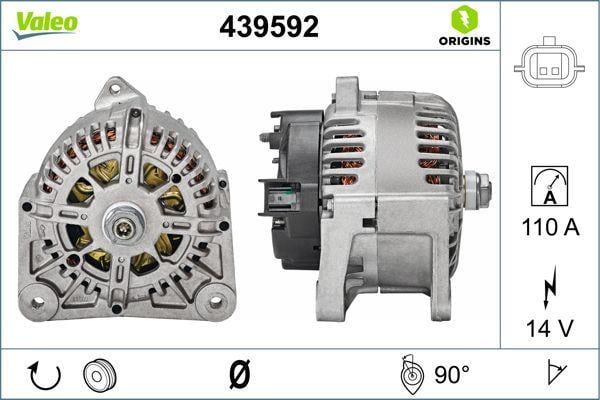 ALTERNATÖR RENAULT MEGANE II
