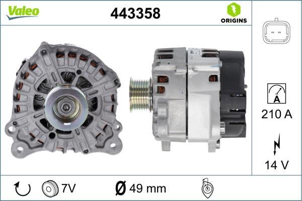 ALTERNATÖR RENAULT-NISSAN