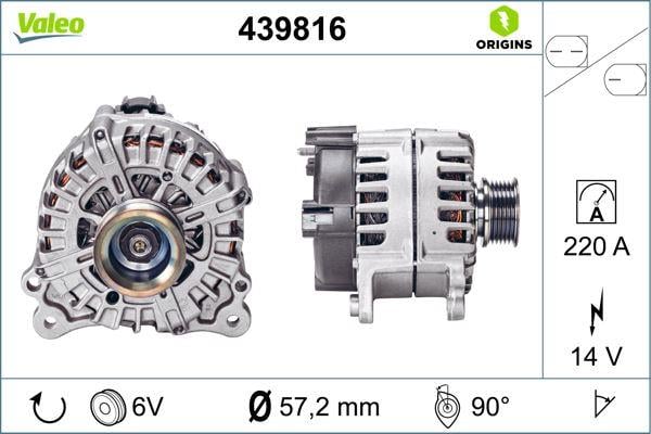 ALTERNATÖR VW GROUP