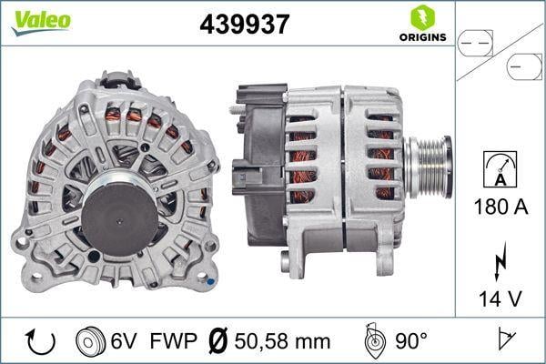ALTERNATÖR VW GROUP