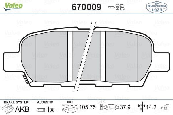 ARKA FREN BALATASI NISSAN QASHQAI J10 07>13 X-TRAIL 07>13 JUKE 10> RENAULT KOLEOS 08>