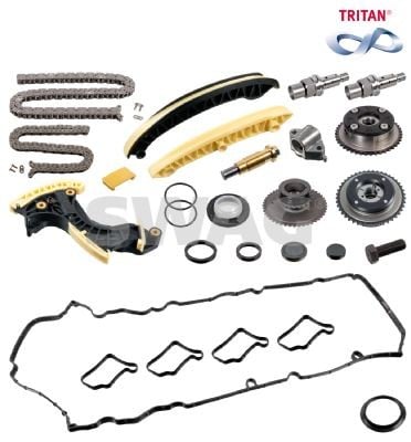 EKSANTRİK ZİNCİR SETİ KAM MİLİ İÇİN. TRITAN KAPLI MERCEDES FEBI 178220